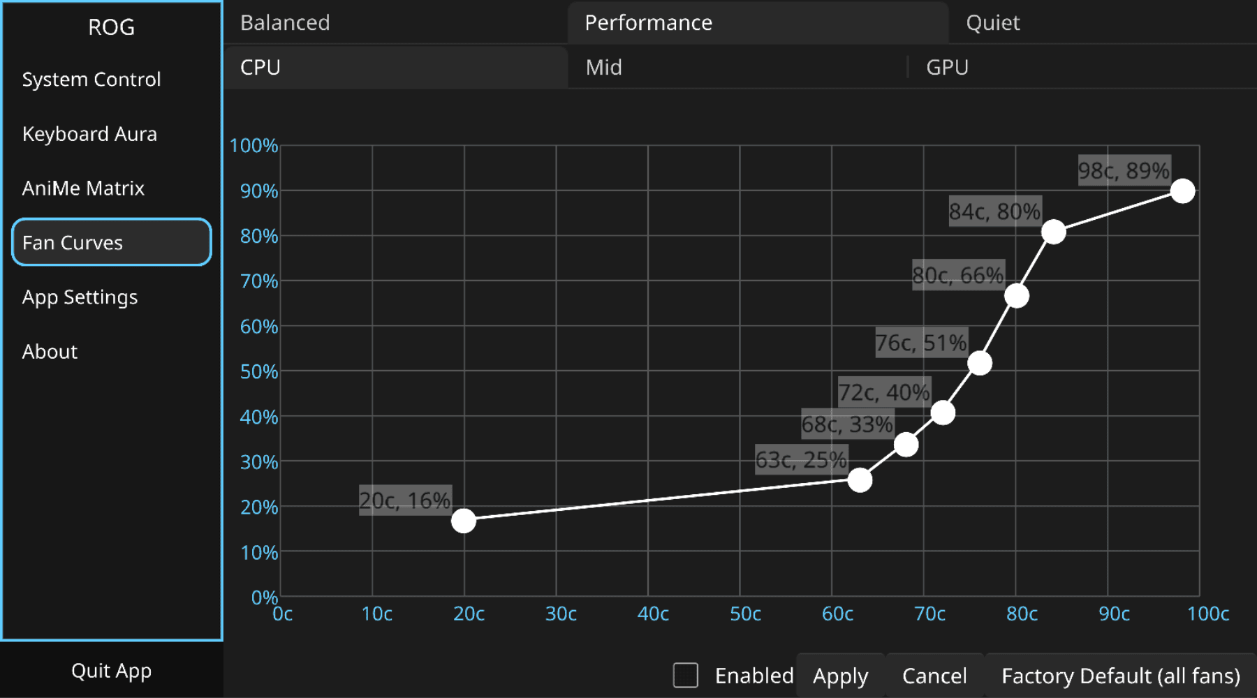 ROG Control Center fan curve